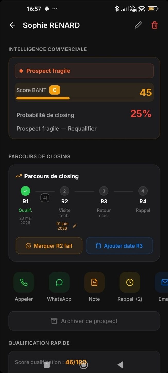 Score BANT-A et parcours de closing